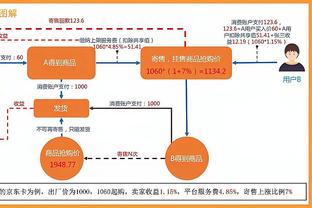 新利18平台信誉截图1